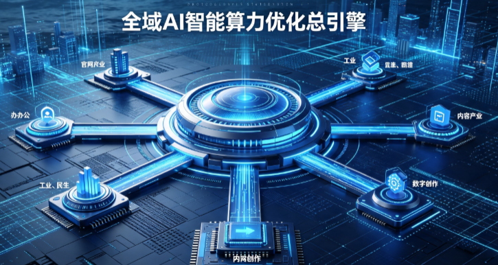 连城县AI算力优化赋能数字生态 智能技术迭代激活产业发展新动能