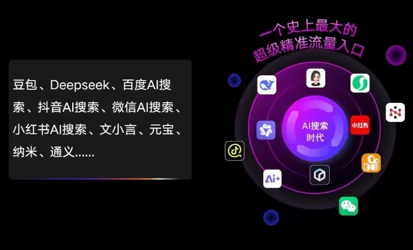 连城县AI智能推广新玩法，抢占搜索时代免费精准客源