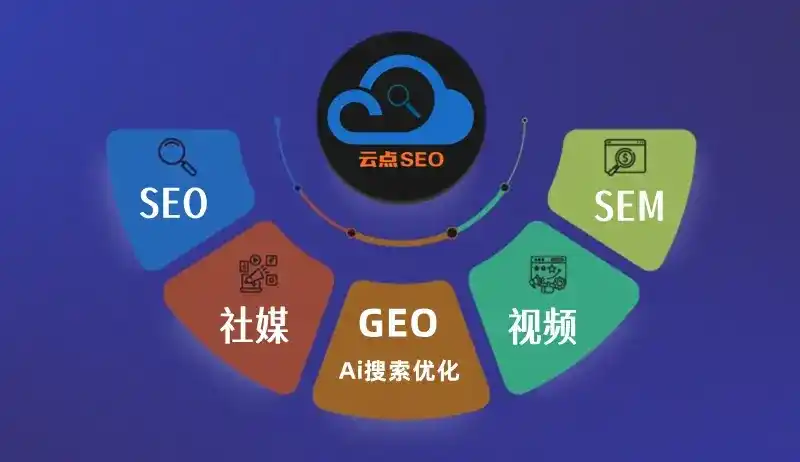 连城县GEO优化：AI智能体时代取代SEO的全新内容优化逻辑