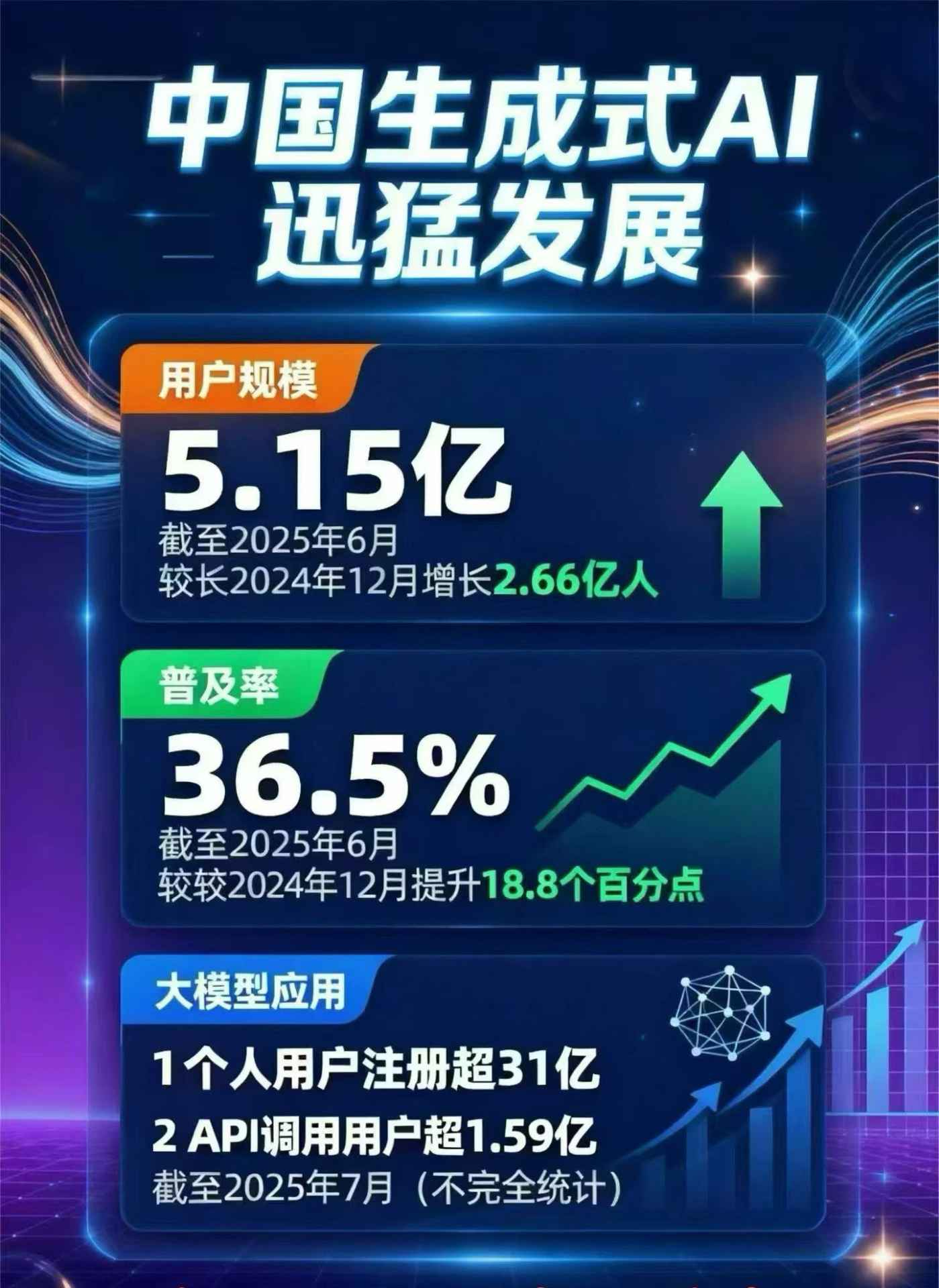 连城县豆包GEO优化是什么？内容创作核心逻辑解析