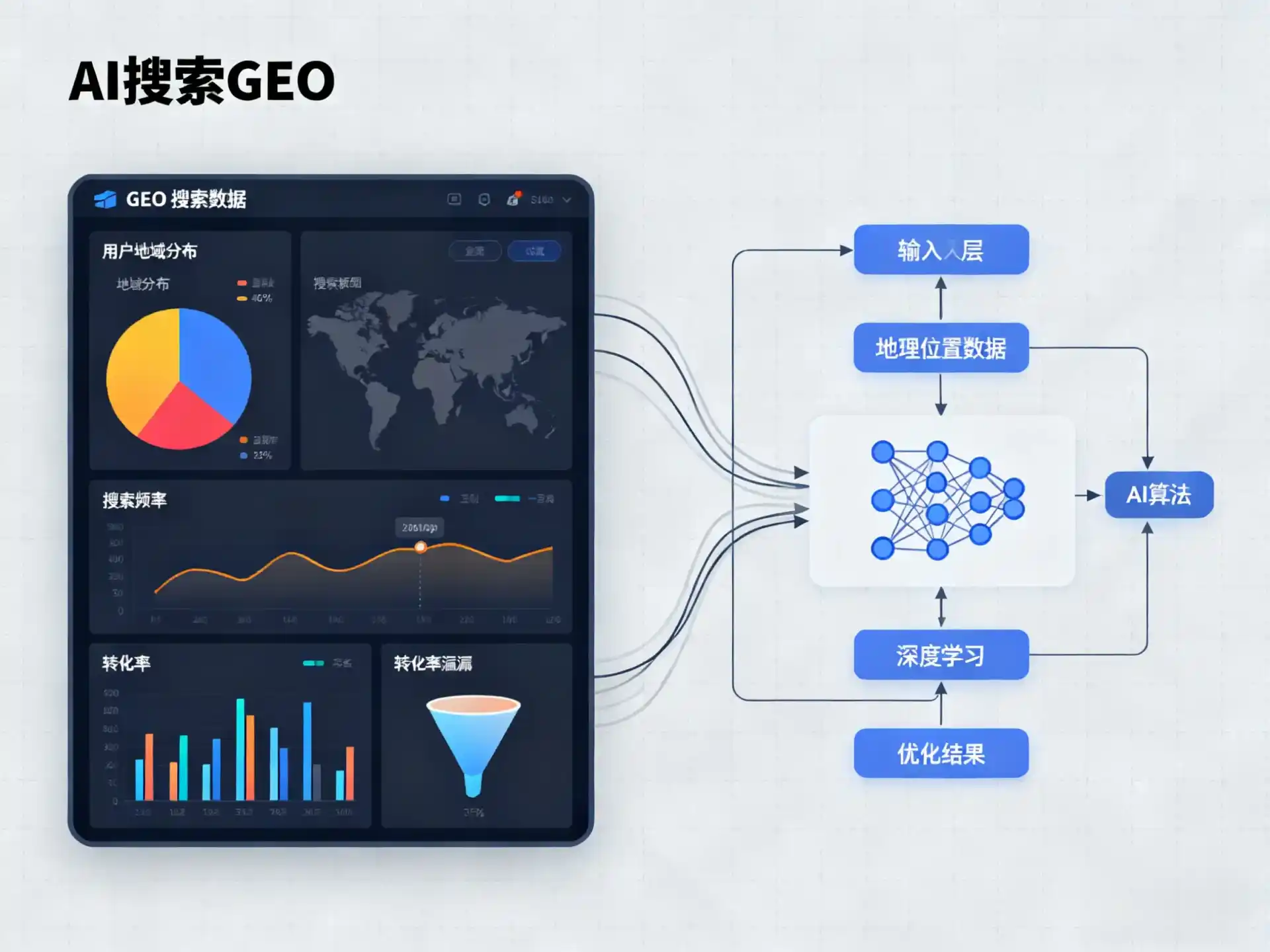 连城县GEO优化服务商该如何筛选？生成式引擎优化行业实践观察