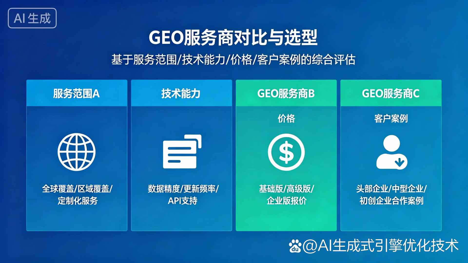 连城县GEO优化服务商该如何选择？聊聊生成式引擎优化行业现状